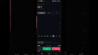 New Coin (Crypto) Kusama (KSM) has been listed On Binance US