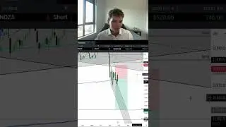 Live NQ Session: Spotting Trapped Shorts Early