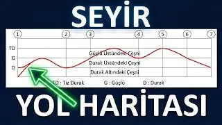 Türk Müziği Makamlarında Seyir - Kolay Yoldan Türk Müziği Eğitimi