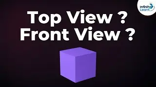 Viewing 3 Dimensional Shapes