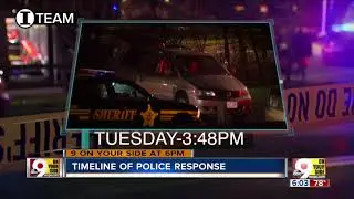 Timeline: Here's what we know in Kyle Plush's death