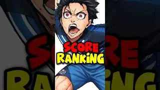 top scorers in blue lock, rin,barou, shidou, isagi #mangachapter #shortvideo