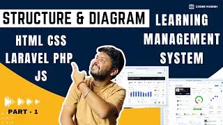 LMS | Structure & Diagram | Live Project | Laravel | Php | Hindi | Coder Yogesh