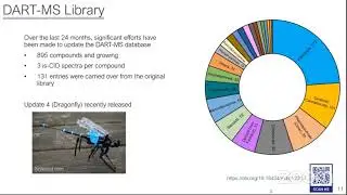 DART-MS Data Interpretation Tool and Other Resources for Seized Drug Analysis