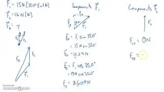 3.3 - Complex Vectors