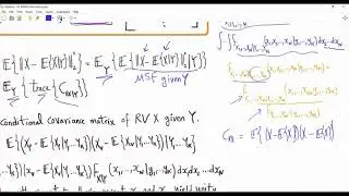 15 Minimum Mean Squared Error (MMSE) Estimation - Moment Generating Function - Hoeffding Lemma