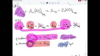 Half Reactions (Oxidation and Reduction)