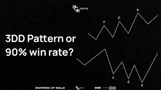 3D Drive Pattern или 90% win rate?