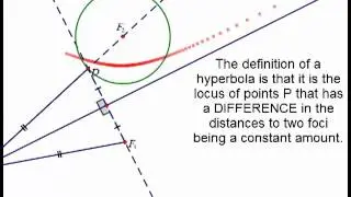 Conic Sections Pt 6: Constructing Hyperbolas