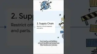Weaponized interdependence how economic choke points become powerful weapons
