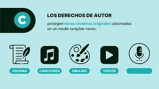 Propiedad Intelectual en la Industria Musical: Resumen en 2 Minutos | Video Animado