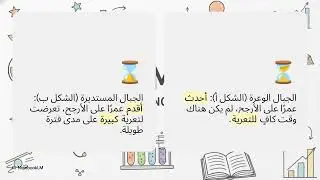 اختبار TIMSS معلومات وامثله