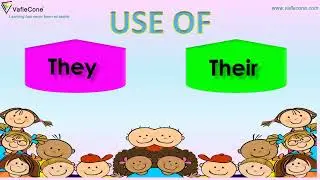 Use of They and their. English basics for Kindergarteners l English for kids