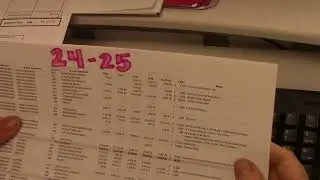 Purchasing Using E Finance