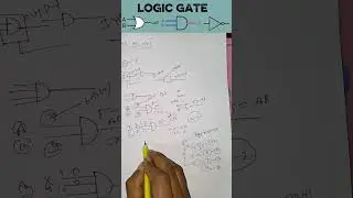 এক ভিডিওতেই Logic Gate শেষ! 🔥Circuit &rarr; Function &rarr; Truth Table | HSC ICT