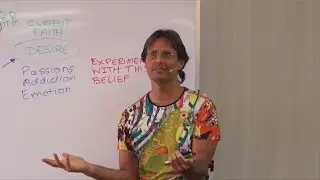 20161125-1250 Human Desire Principles