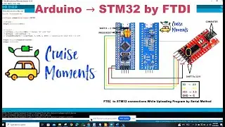Programming & Code Upload | STM32 F103C Working As Arduino UNO by FTDI FT232RL Through Arduino IDE