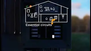 Generac - 9855 - 50 Amp HomeLink MTS Kit (alum PIB), 10-16 circuits, flush or surface mount, NEMA 1