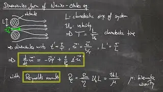 Fusion Research Lecture #31 - Reynolds number