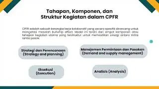 PRESENTASI MATERI COLLABORATIVE PLANNING, FORECASTING AND REPLENISHMENT - KELOMPOK 1 