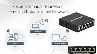 Обзор 5-портового гигабитного Ethernet-коммутатора Netgear GS305E Smart Managed Plus