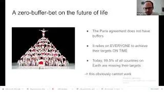 Alumni Talk - Wolgang Oels - 200% &ndash; From &ldquo;sustainable&rdquo; to &ldquo;regenerative&rdquo;
