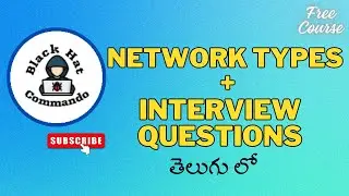 SOC Analyst | Networking Full Course | Zero to Hero | Types of networks | Class 02
