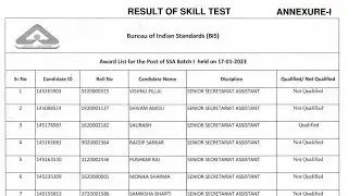 BIS SSA Skill Test Result Out BIS Senior Secretariat Assistant Skill Test Result Candidates List Out