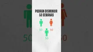 &iexcl;En 2026 disminuyen las semanas para la pensi&oacute;n de las mujeres! |&nbsp;EL TIEMPO