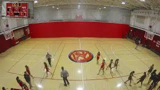 HS Girls Basketball Varsity YIS vs ASIJ