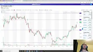 Uber Beat Q4 2019 Earnings $47 new price target