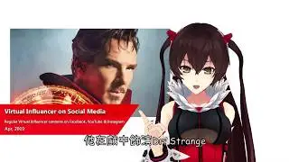 Redspots Showcase(Eng) Virtual Influencer Posts