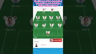 The lineup of the Argentina ntional team to face the Chile national team #football #neymarpsg #short