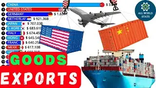 🌍 20 крупнейших стран-экспортеров | Кто управляет мировой торговлей? 💰