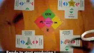 c2eo 20080422