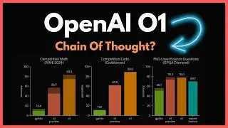 OpenAI O1 Walkthrough | Chain of Thought | ChatGPT o1 Advancement