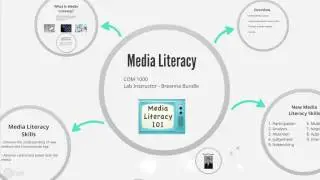CMC - Media Literacy