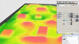 SandWorm 1.0 - Elevation Banding and Water Level Analysis