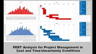 Pert Analysis for Cost Time Uncertainty Condition with using Beta Probability Distribution Function