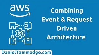 Serverless Event-Driven architecture using AWS #serverless