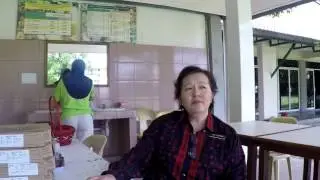 Positive ABC - SMK St Mary - Principal