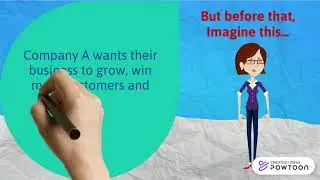 Why Integrated Marketing Communication?