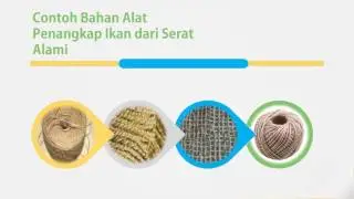 Natural Fiber and Sintetic Fiber (serat alami dan buatan)