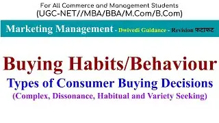 Buying Habits, Consumer Buying Decisions, Buying Situations, Variety-seeking, Complex, Habitual