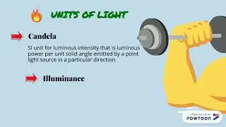 PHOTOMETRY & UNITS OF LIGHT