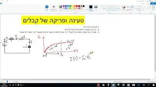 קורס מבוא לפיזיקה2 טעינה ופריקה של קבל-מצב הלא יציב תקופת המעבר,קבוע הזמן,אקספוננציאלי-תאוריה ותרגול