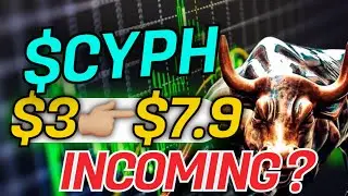 АКЦИИ CYPH: СМОТРИТЕ ДО ПОНЕДЕЛЬНИКА! ($CYPH)