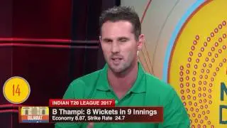 Basil Thampi - Gujarat's most valuable player