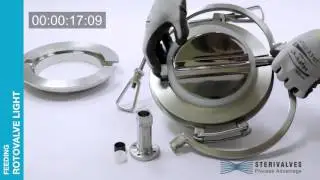 How to assemble and disassemble a Rotovalve Light