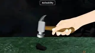 Mallleability & ductility of metals & non metals